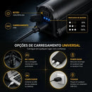 Farol de Bike 20.000 Lúmens para Bicicleta e Patinete com LED Forte USB-C de Alumínio e Bateria Duradoura