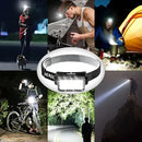 Lanterna de Cabeça Sunble Recarregável para Camping e Pesca com 5 Modos de Luz