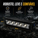 Farol de Bike 20.000 Lúmens para Bicicleta e Patinete com LED Forte USB-C de Alumínio e Bateria Duradoura
