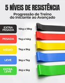 Kit Mini Bands e Extensor Formato 8 Well Tools com 6 Peças para Treino
