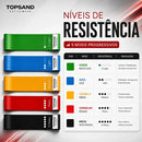 Kit 20 Itens Esportivos Para Treino Em Casa Academia Fitness Funcional Com Elásticos Extensor Puxadores Massageador Faixas Elásticas Mini Band P/ Exercícios Ginástica Fisioterapia Topsand Activewear