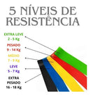 Kit 5 Faixa Elastica P/ Treino Extersor Super Band Academia