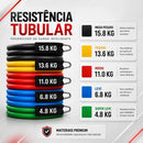 Kit 20 Itens Esportivos Para Treino Em Casa Academia Fitness Funcional Com Elásticos Extensor Puxadores Massageador Faixas Elásticas Mini Band P/ Exercícios Ginástica Fisioterapia Topsand Activewear