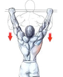 Barra Fixa de Parede para Musculação e Crossfit Cor Preto